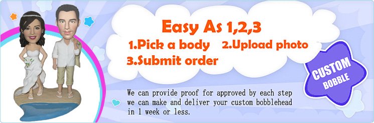 Order as easy as 1,2,3